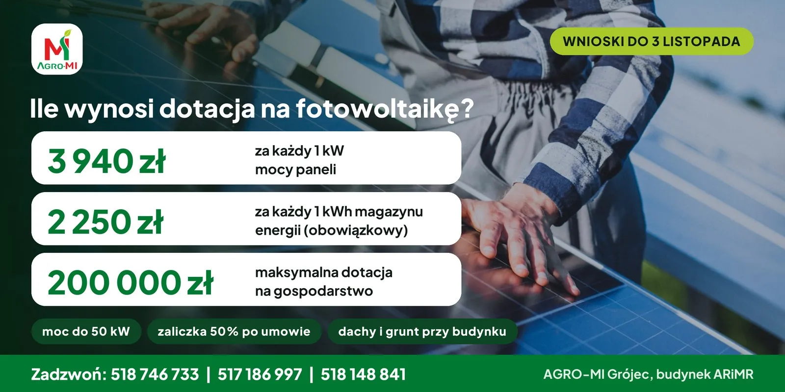 Dotacja na fotowoltaikę: 3 940 zł za kW, 2 250 zł za kWh magazynu energii, do 200 000 zł na gospodarstwo